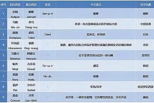 江南娱乐客户端下载安卓手机安装截图4