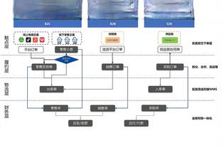 跌宕起伏，福登社媒晒照：被对手绝平令人沮丧，我们周中再战！